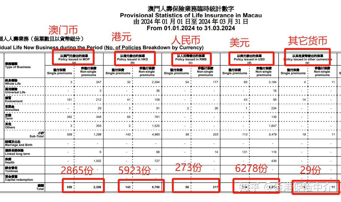 新澳门网投是真的吗
