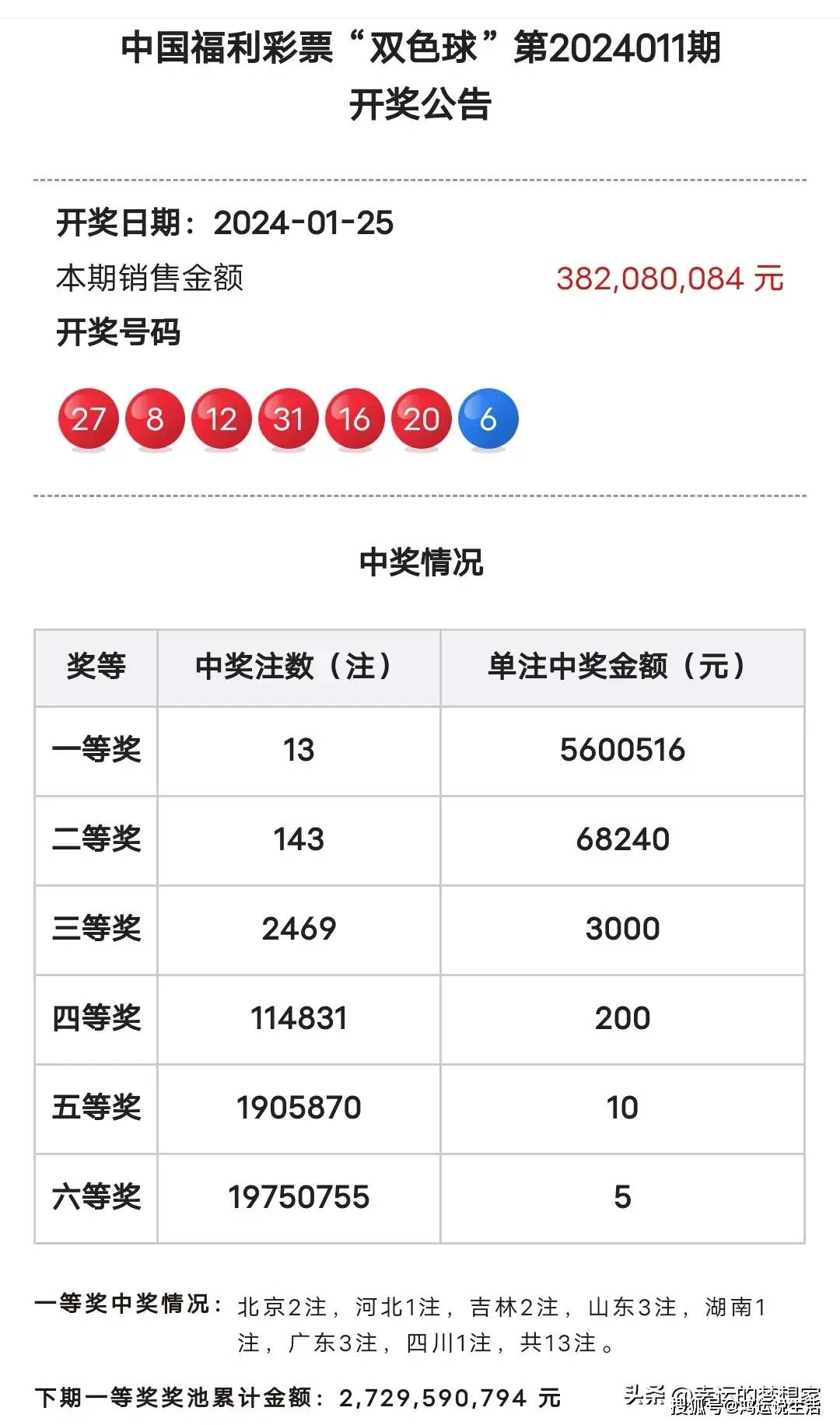 澳门新彩，揭秘开奖结果的真相与风险新澳门大众网开奖结果查询今天