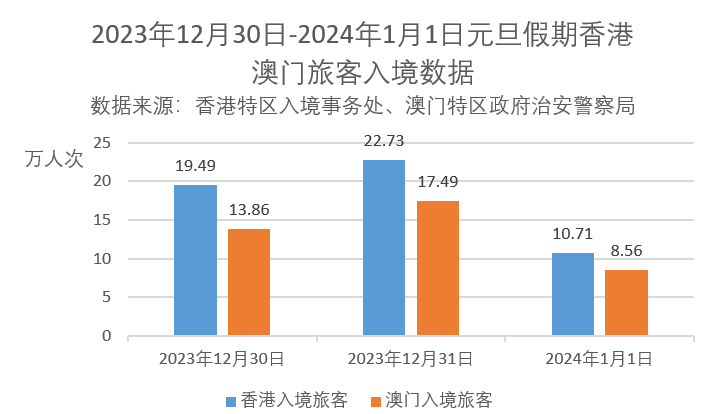 探索新澳门大众网站，数字时代的文化与娱乐前沿新澳门大众网站app下载安装2023年最新版