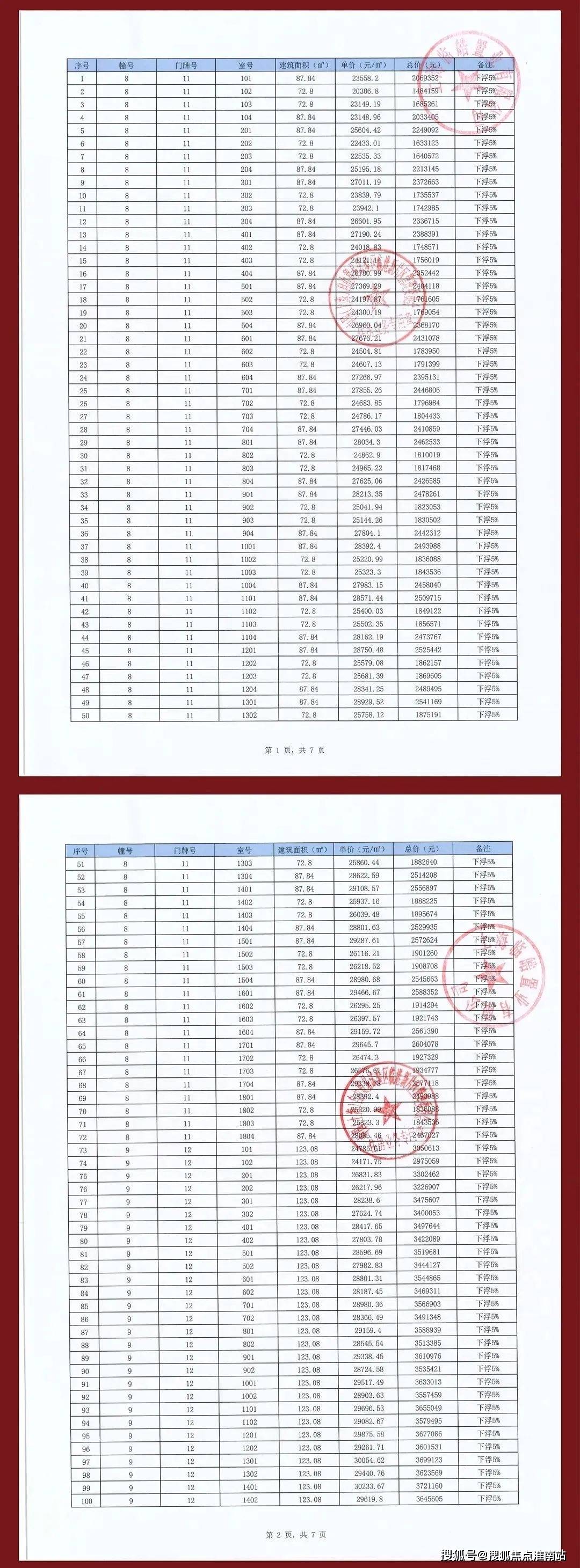 澳门204新摇号记录表图片下载，透明化进程的见证新澳门2024摇号记录表图片下载大全