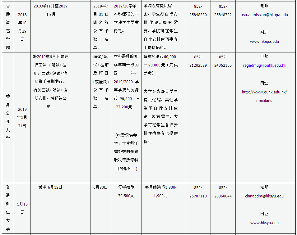 新澳门研究生教育全面指南，正规资料大全一览表新澳门研究生正规资料大全一览表图片