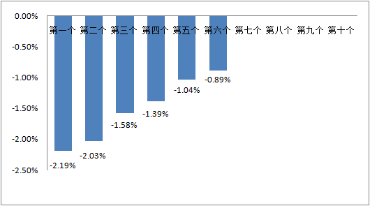 澳门今晚开奖号码的神秘面纱，揭秘与理性分析新澳门今天晚上开什么号码2487
