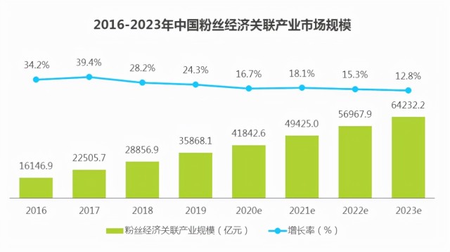 2035年新澳门摇号直播，未来彩票市场的数字化革新与透明化探索澳门新政策出台8月26日