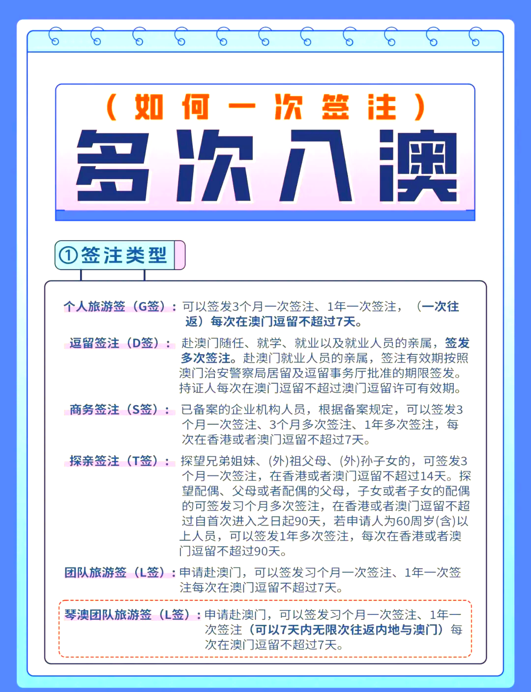 澳门签证最新政策，了解隔多久签一次的详细指南澳门签证相隔多久可以签