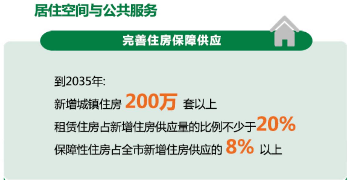 澳门2035年摇号记录查询官网最新指南澳门新苗
