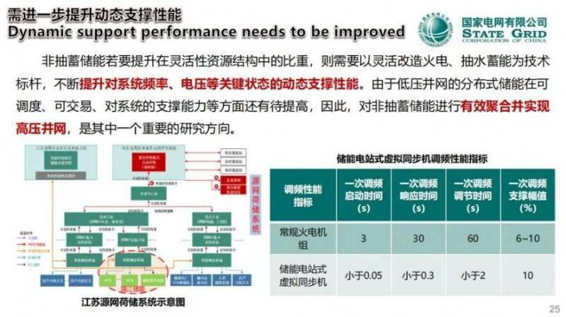 2035年新澳门未来展望，理性看待彩票与娱乐的平衡澳门2020开奖结果+开奖记录205期开什么