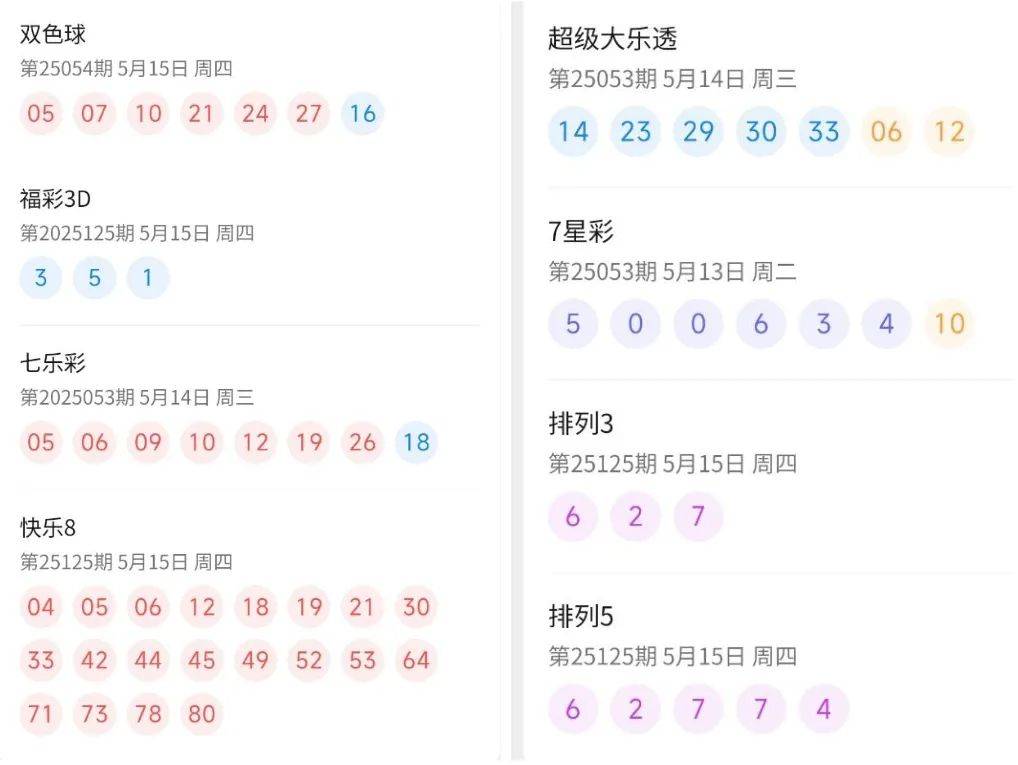 澳门6合开彩，2018年最新查询结果与生肖分析澳门6合开彩视频开奖