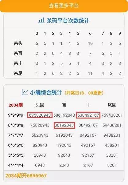 澳门新彩今晚9点30分,快速开奖的魅力与期待澳门9点35分看开奖