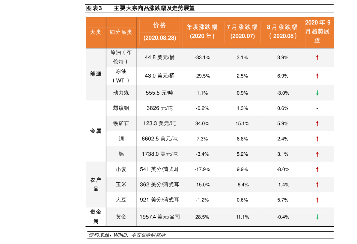 澳门今晚开奖号码查询表图片汇总大全最新澳门今晚开奖结果+开奖记录2021年