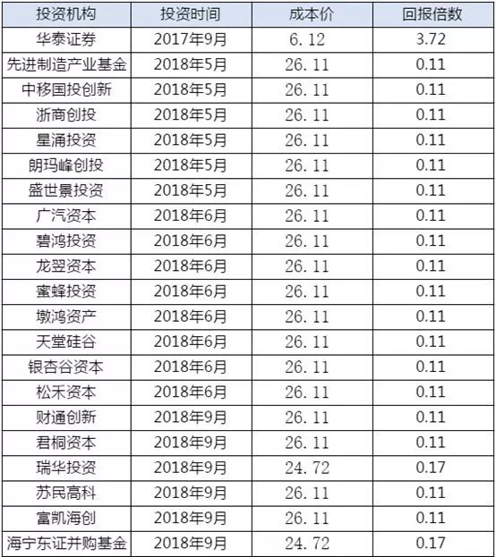 澳门今晚开彩结果查询表最新版，揭秘背后的技术与趋势新澳门开奖结果2020+开奖记录_