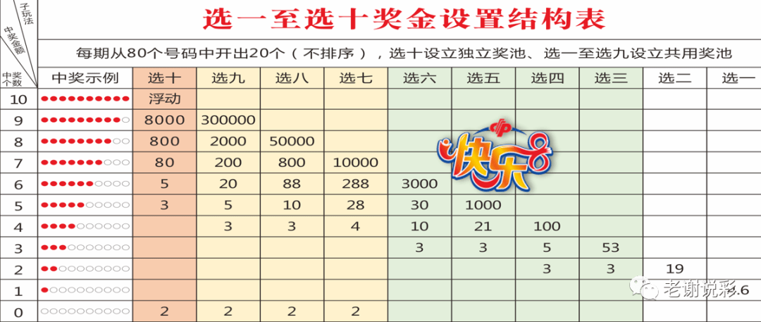 澳门今晚开彩结果查询表图片下载，便捷、安全与乐趣的完美结合新澳门今晚开彩结果查询表图片下载安装