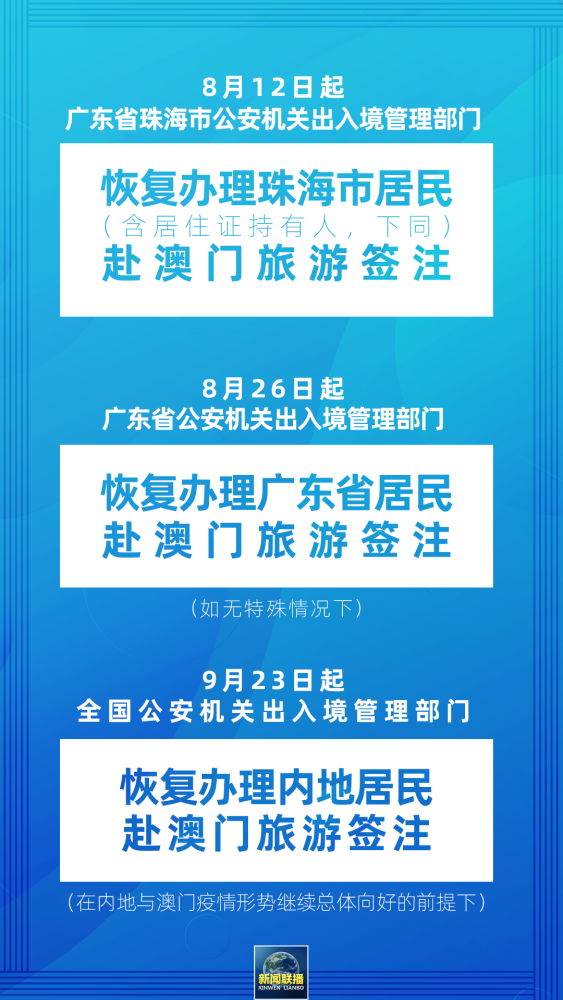 新澳门今晚最新的消息2025年8月26日开奖结果