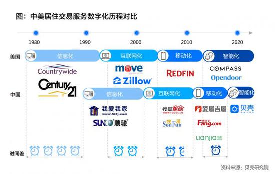 澳门2036年开奖记录查询，探索未来彩票的数字化与透明化新澳门2023年开奖记录查询结果