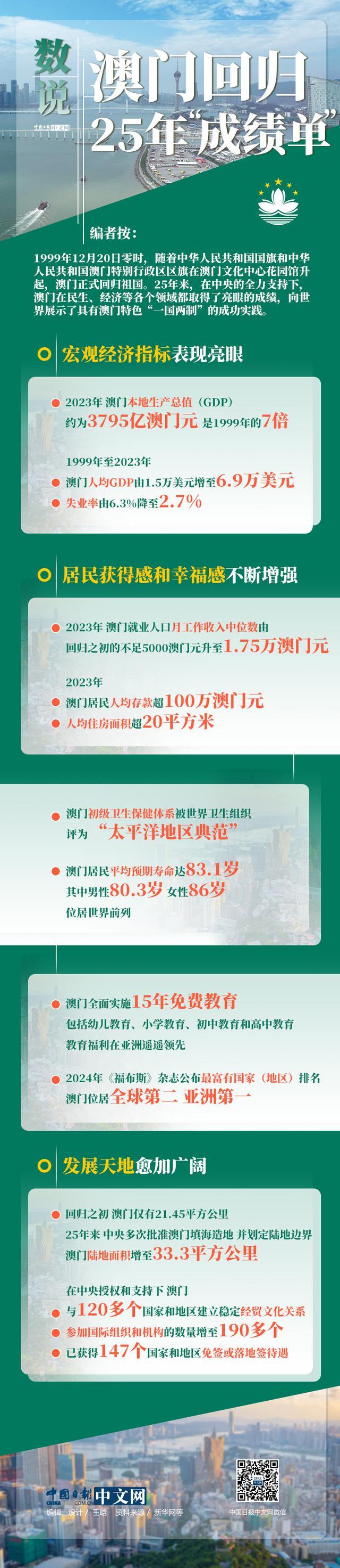 澳门2035,新时代的幸运之匙—探索开奖结果记录查询表下载的数字变革新澳门2023开奖结果记录查询表下载安装