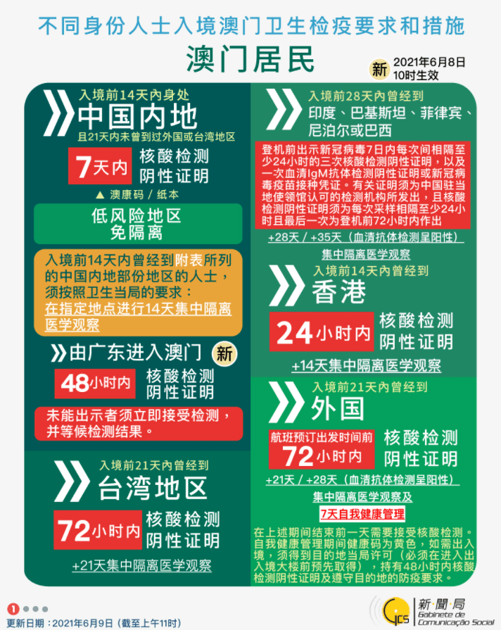澳门2035，新时代的幸运之匙—探索最新开奖结果记录查询表澳门2021年最新版开奖记录