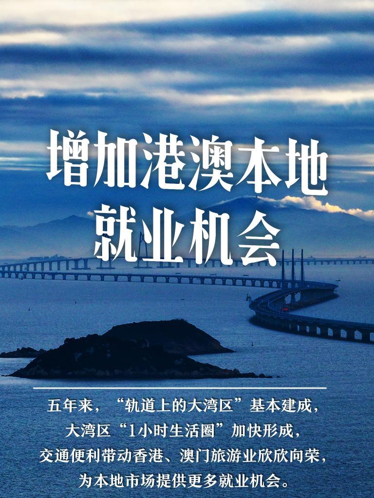 澳门新风貌，2035年展望与开奖号码的未来澳门202|开奖结果