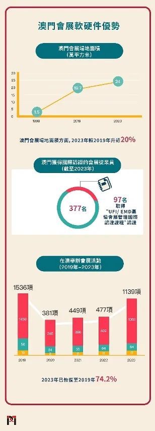 新澳门2035，未来饮品潮流一览澳门新苗