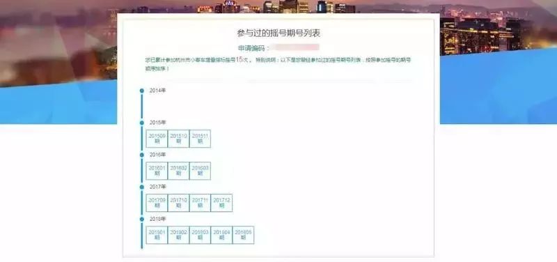 澳门203年摇号记录表下载指南，透明、公正与便捷的公共服务平台新澳门2023年摇号记录表下载官网