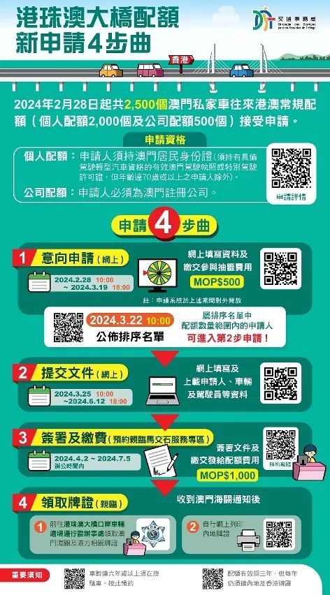 澳门2035年摇号记录一览表查询指南澳门新苗