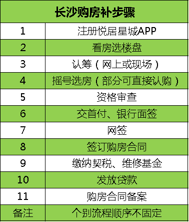 澳门203年新春摇号记录，最新消息与深度解析新澳门2023年摇号记录最新消息查询