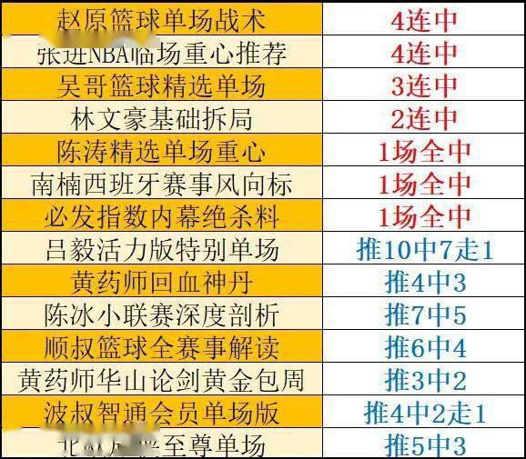 澳门今晚开奖号码记录，揭秘与探讨新澳门开奖结果