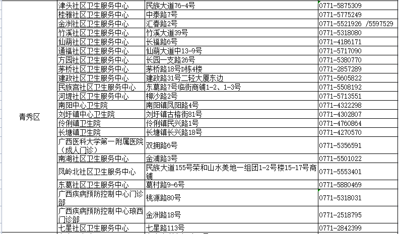 澳门今晚开奖号码记录一览表，最新版下载指南新澳门开奖结果2020+开奖记录_