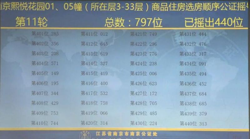 澳门今晚开奖号码记录，最新预测与精彩图片大全新澳门开奖结果