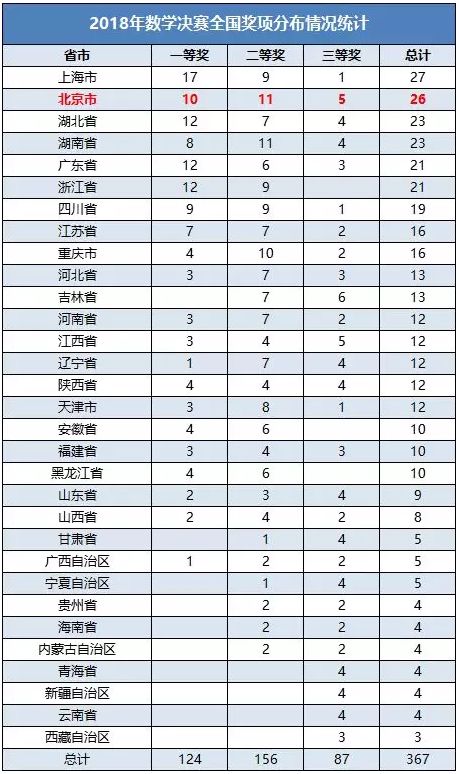 澳门今晚开奖号码查询结果表格图片汇总，揭秘幸运数字的奥秘澳门今晚开奖结果+开奖记录2021年