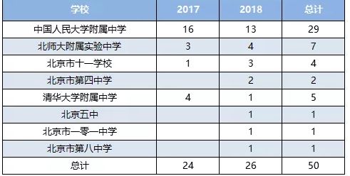 新澳门今晚开奖号码查询结果表图片大全汇总，揭秘幸运数字的奥秘新澳门今晚开奖号码查询结果表图片大全汇总