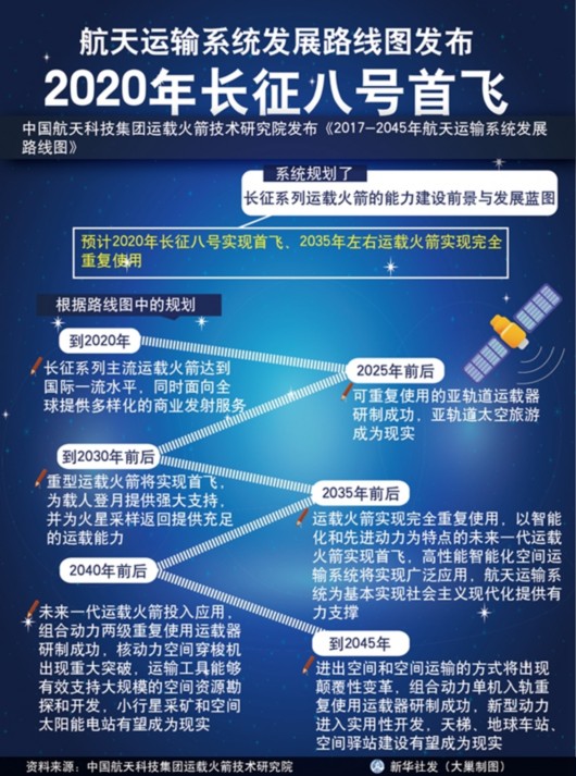 探索未来，2045年新澳门号码表的前瞻与展望澳门号码大全
