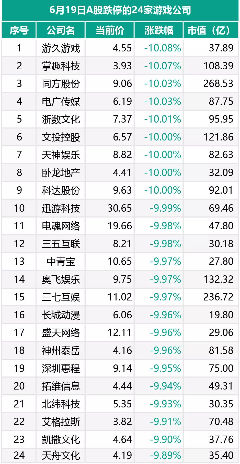 澳门新号码历史开奖一览表，揭秘背后的数字游戏与幸运之道澳门2021年最新版开奖记录