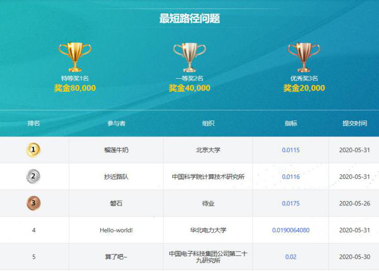 澳门今晚开奖号码查询结果揭晓，探寻幸运数字的奥秘新澳门开奖结果2020+开奖记录_
