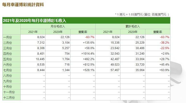 澳门今晚开奖号码查询结果最新消息表汇总图,揭秘幸运之门的秘密新澳门开奖记录