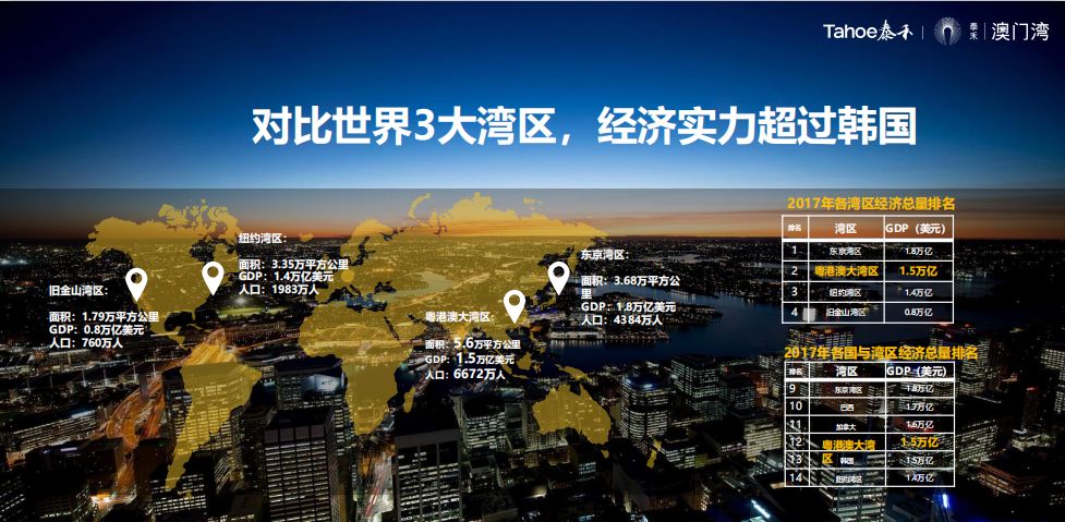 2035，新澳门展望—未来夜市的创新与变革澳门新问
