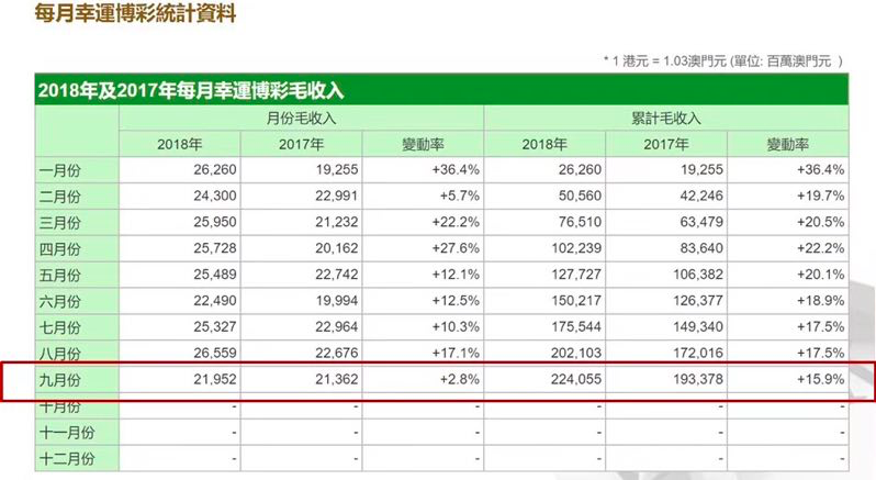 澳门今晚开奖号码查询表图片大全最新汇总，揭秘幸运的数字密码新澳门开奖结果2020+开奖记录_