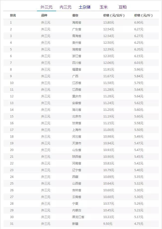 澳门今晚开奖号码查询表图片及价格大全,揭秘与解析新澳门开奖结果