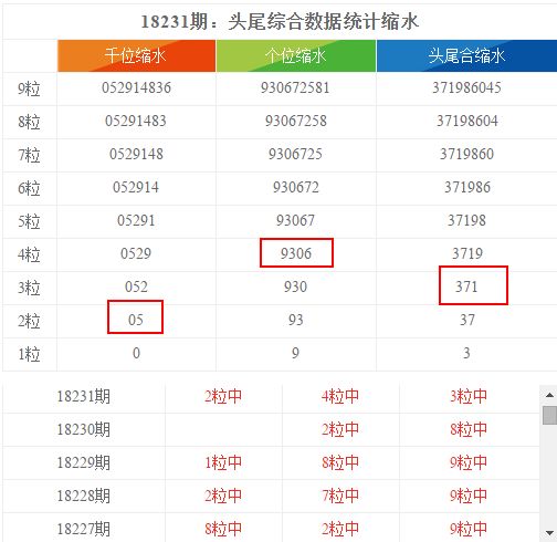 新澳门今晚开奖号码查询表图片最新汇总下载，安全、便捷的数字彩票信息获取指南新澳门今晚开奖号码查询表图片最新汇总下载
