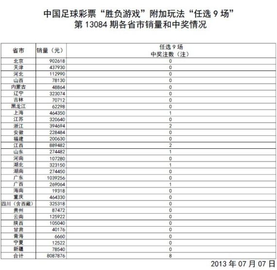 澳门今晚开奖号码查询表结果汇总下载指南新澳门开奖结果2020+开奖记录_