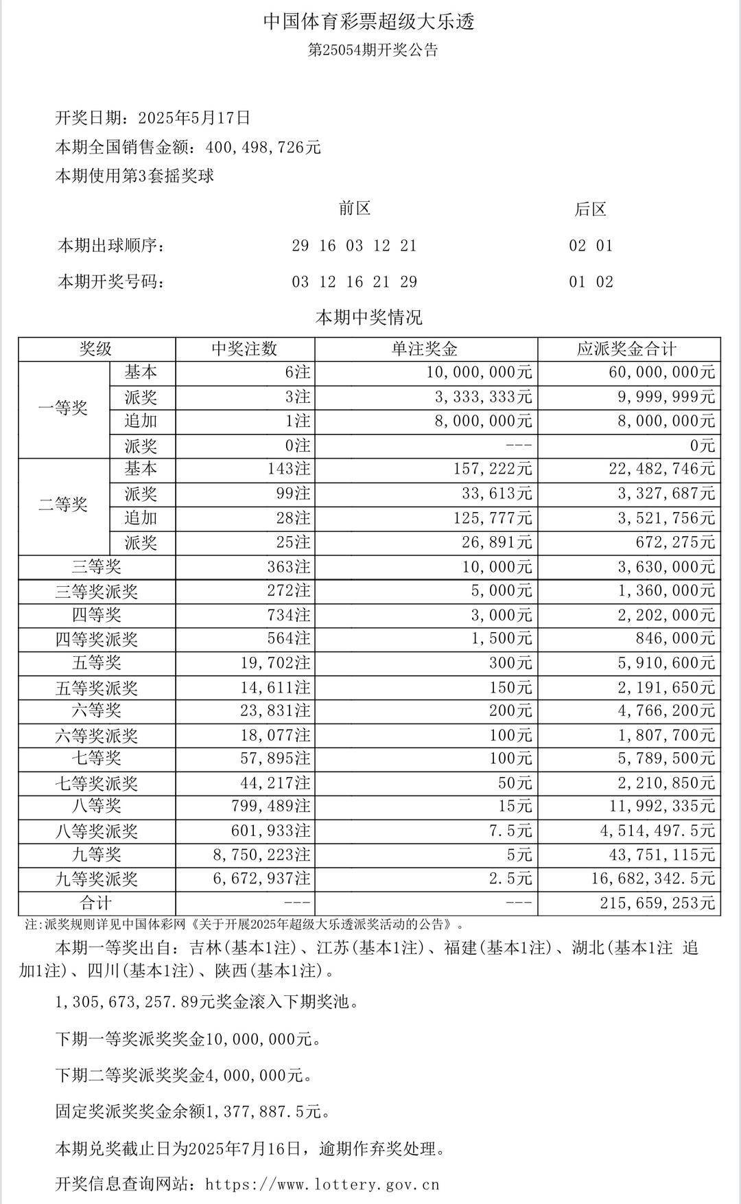 澳门今晚开奖号码查询表结果汇总最新新澳门开奖记录