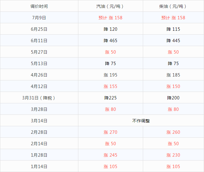 澳门今晚开奖号码查询，最新消息及时间一览表汇总新澳门开奖结果2020+开奖记录_