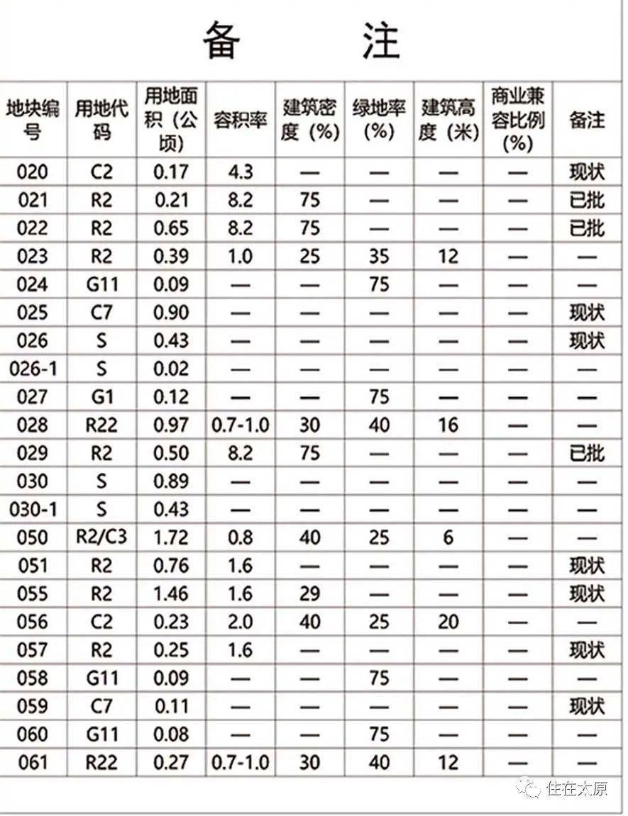 澳门新风貌，今日最新消息资料大全一览表新澳门今日最新消息资料大全一览表查询