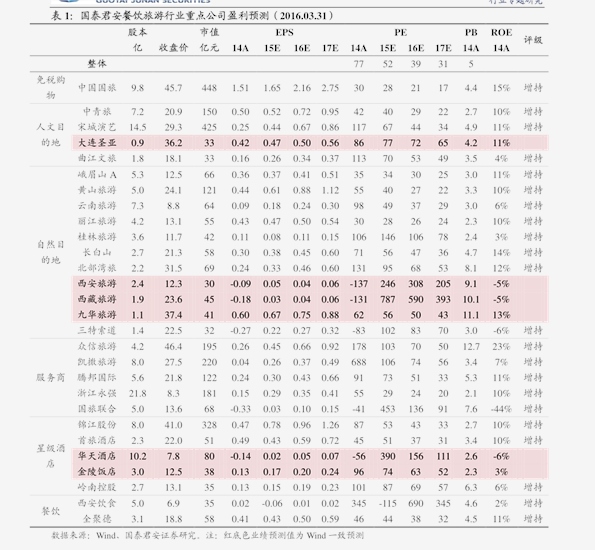 澳门今晚开奖号码结果查询，一张表格图片背后的故事与价格解析新澳门今晚开奖号码结果查询表格图片及价格