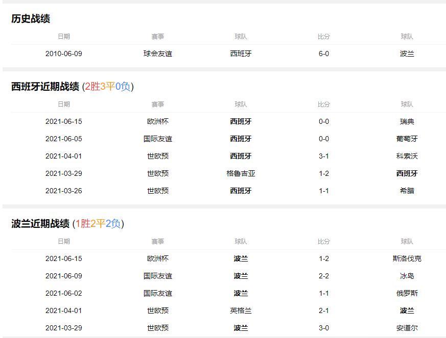 澳门今晚开奖号码结果查询表，最新预测汇总与深度解析新澳门今晚开奖号码结果查询表最新预测汇总