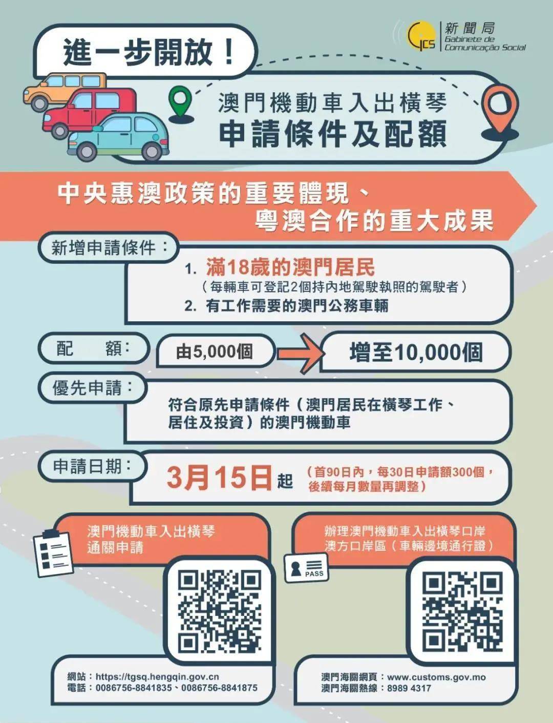 探索新澳门摇号结果查询的便捷途径澳门新车网
