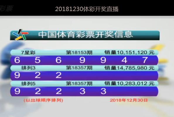 澳门今晚开奖号码结果揭秘，最新视频直播解析新澳门今晚开奖号码结果是多少呢视频最新一期