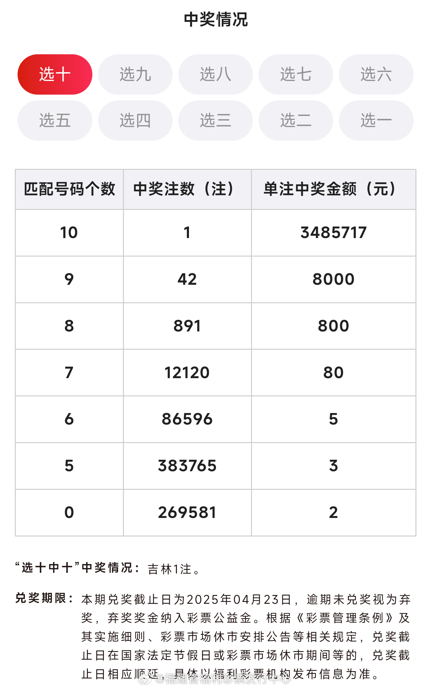 新澳门今晚开奖号码结果最新消息揭秘，版本更新与玩法解析新澳门开奖结果2020+开奖记录_