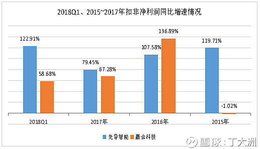 澳门今晚开奖号码结果预测,智能工具与理性分析的完美结合新澳门开奖记录