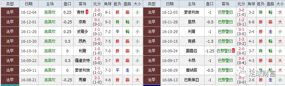澳门今晚开奖号码结果预测，一张图解密未来新澳门今晚开奖号码结果预测表图片及价格查询