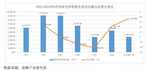 澳门今晚开奖号码结果预测，智能工具与理性分析的完美结合新澳门开奖记录