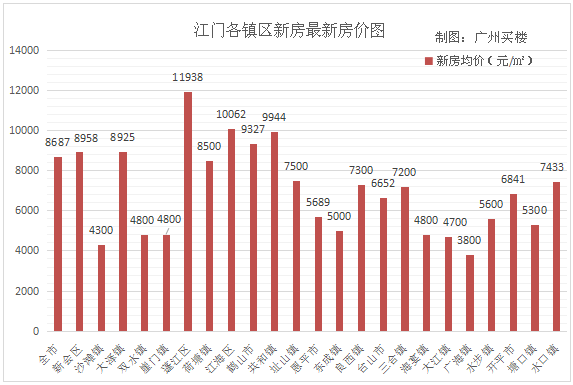 澳门今晚开奖号码结果预测图表最新，理性分析下的娱乐探索新澳门今晚开奖号码结果预测图表最新版